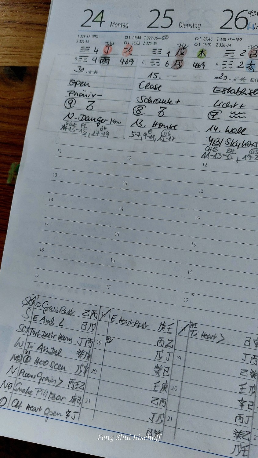 Die Energie des richtigen Tages für deinen Zweck, Feng Shui Silvia Bischoff, Norddeutschland